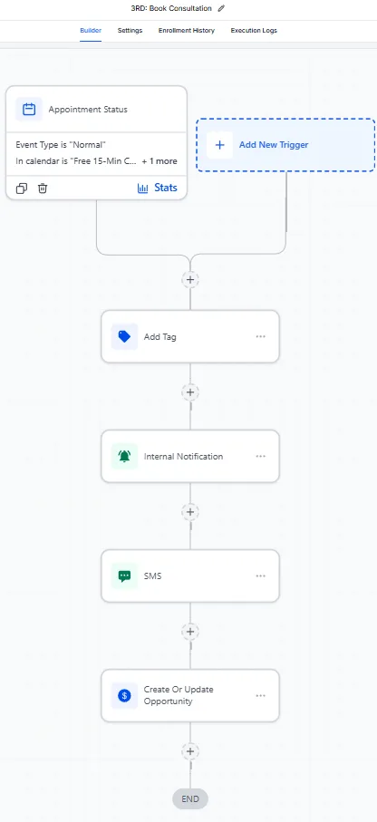 Home remodeling appointment booking workflow