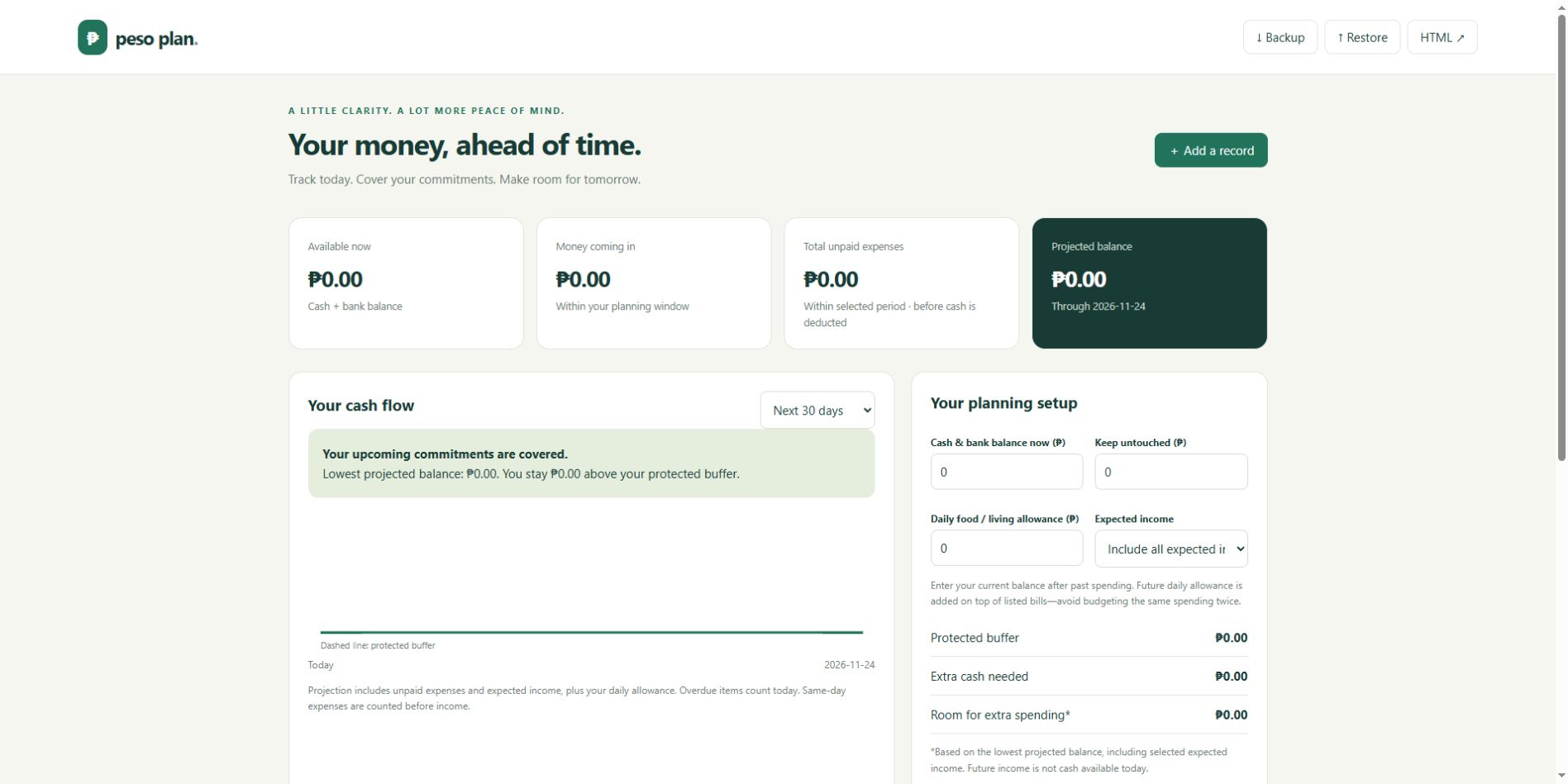 Peso Plan money app cash-flow dashboard